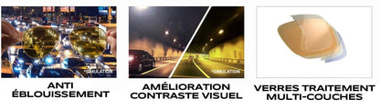 Lunettes de Conduite de Nuit Anti-Éblouissement IXA : Vision Claire et Sûre